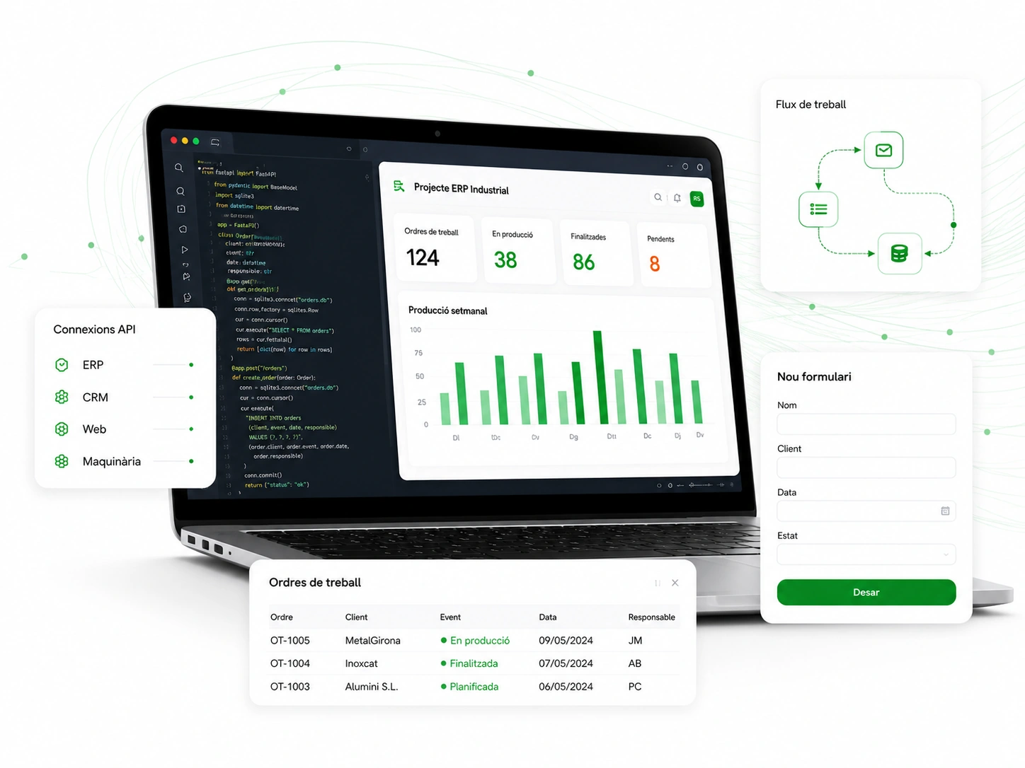 Desenvolupament de software a mida, aplicacions internes, integracions, formularis i ordres de treball
