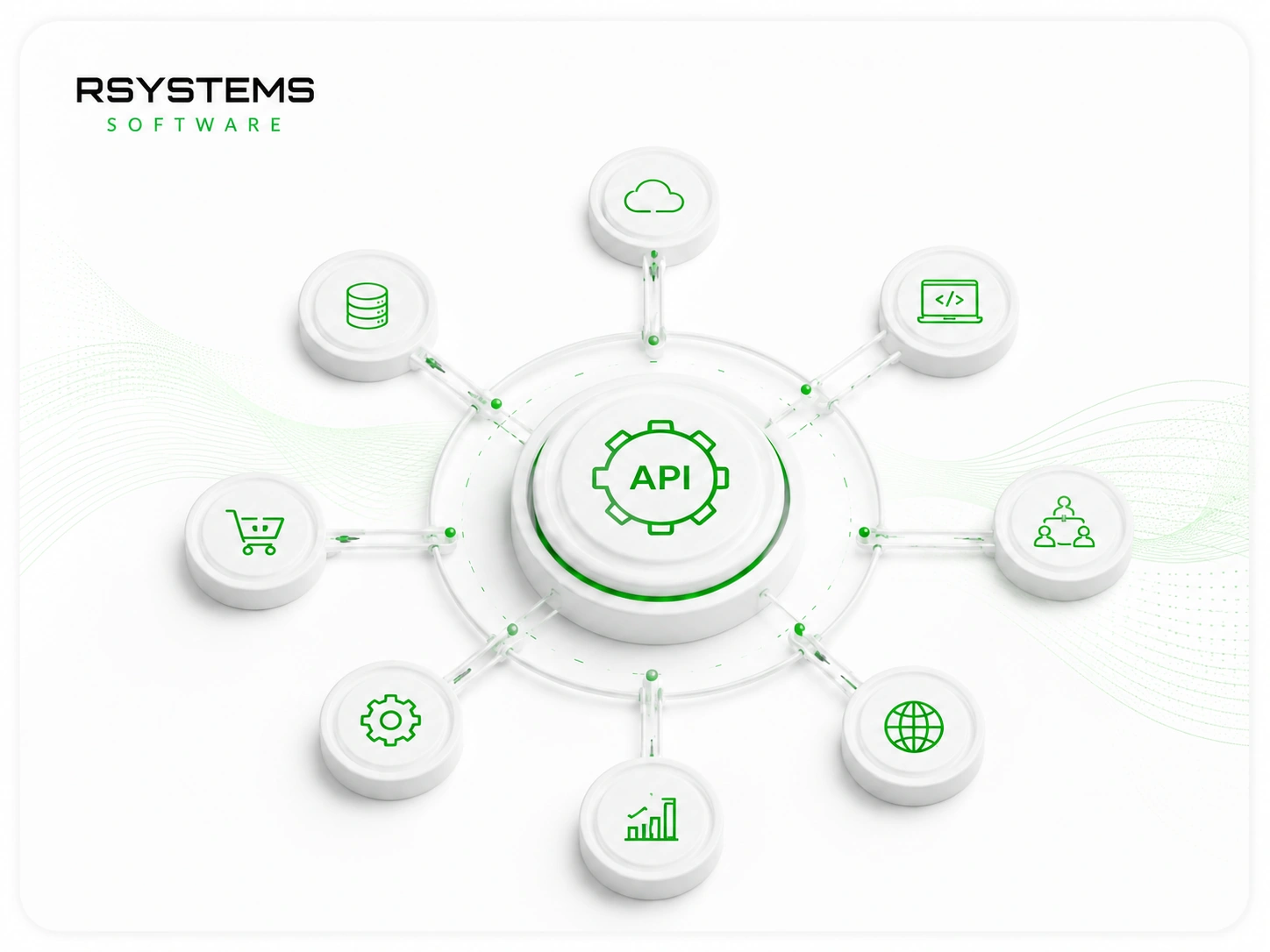 Integracions, APIs i connexió entre sistemes