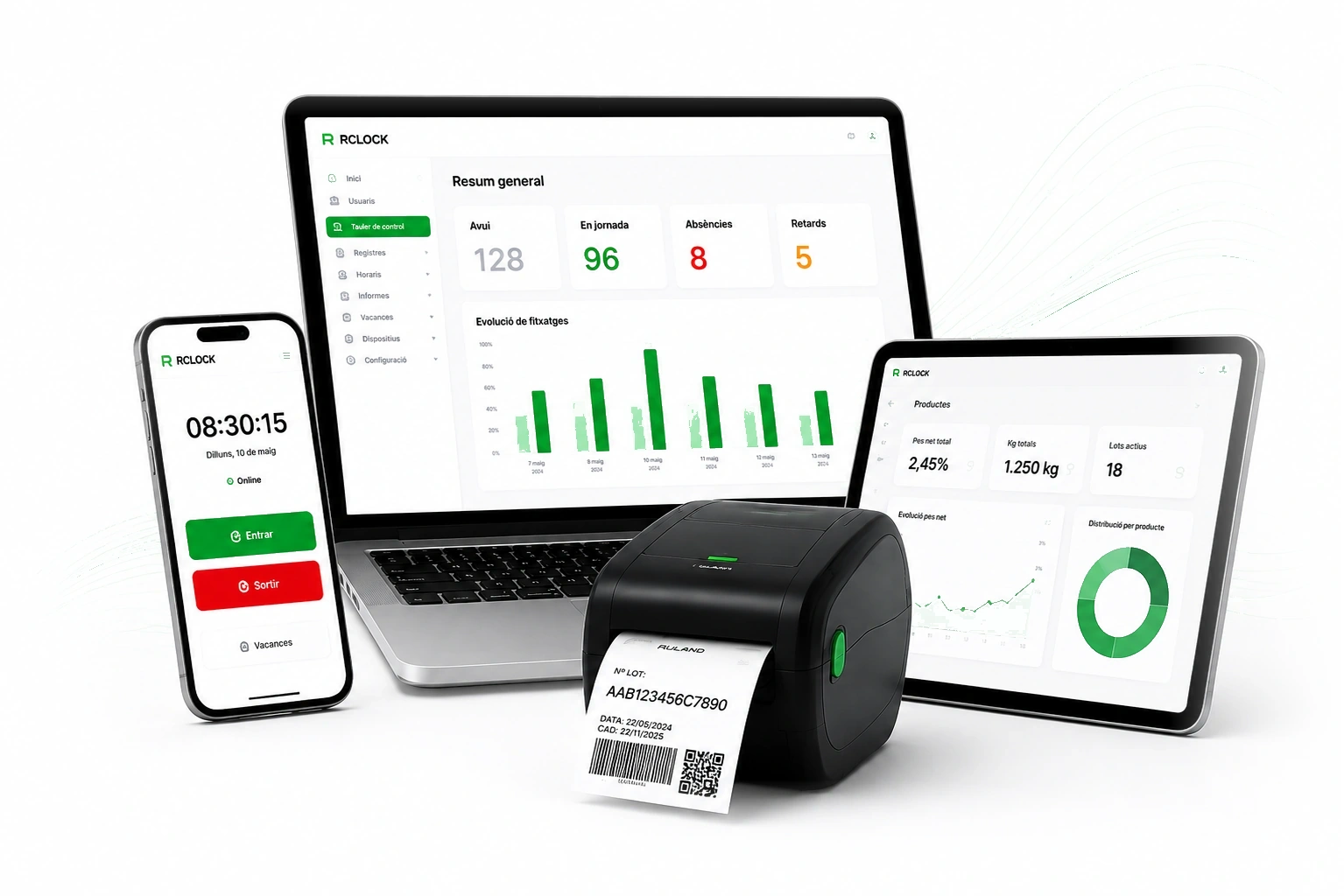 Software empresarial, control horari, analítica i etiquetatge