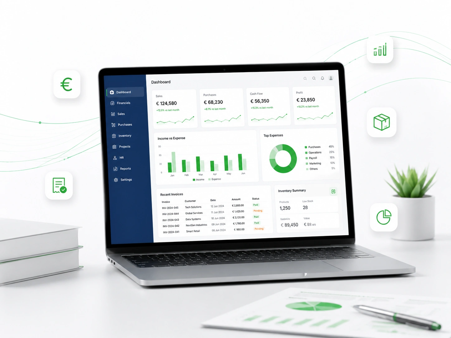 Software de gestió empresarial, ERP, fabricació, finances i processos interns